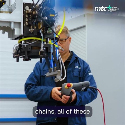 Collaborative Innovation: MTC’s Approach to Solving Industry Challenges