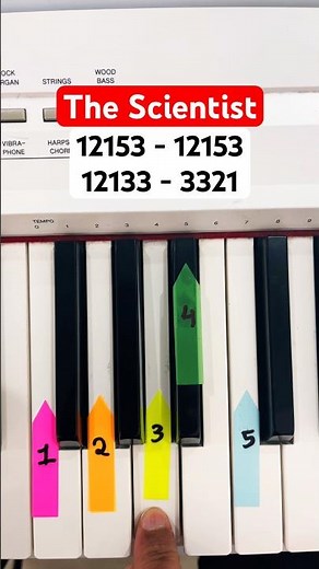 🔥🎹 EASIEST PIANO TUTORIAL EVER!