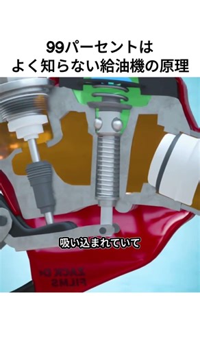 99 percent of people don't really know the principles behind gas pumps