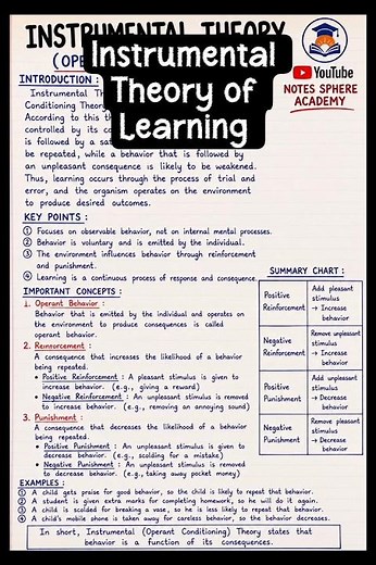 Instrumental Conditioning Theory by Thorndike & Skinner