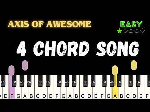 Axis of Awesome * 4 Chord Song * Piano Tutorial Easy