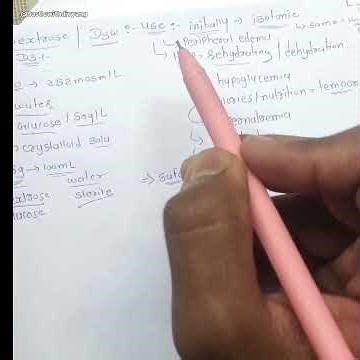 D5w pine Important for Norcet and any exam | #1