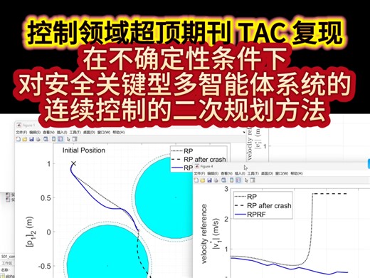 TAC 复现分享：在不确定性条件下对安全关键型多智能体系统的连续控制的二次规划方法