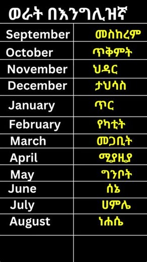 ##englishlearning #englishpracticeeveryday