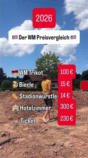 Der WM Preisvergleich 2006 vs. 2026