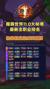 魔兽世界11.0：大秘境全职业排名大揭秘😍惩戒骑居然登顶啦~#魔兽世界# #地心之战# #网易大神#