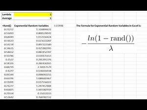 How to create exponential random variables in Excel