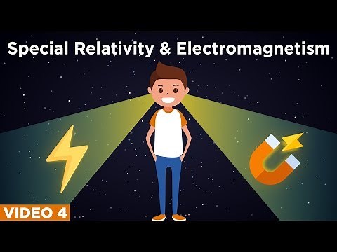 Albert Einstein's Theory Of Relativity (VIDEO 4) | Special Relativity and Electromagnetism