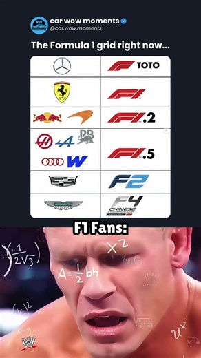 F1 grid right now #f1