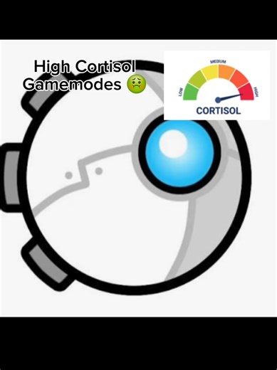 Geometry Dash is a 2013 side-scrolling rhythm platform video game developed by Swedish game developer Robert Topala and published by his company RobTop Games. It was released for iOS and Android on 13 August 2013, Windows Phone on 12 June 2014, and on Steam on 22 December 2014. #gd #geometrydash #fyp #viral #games