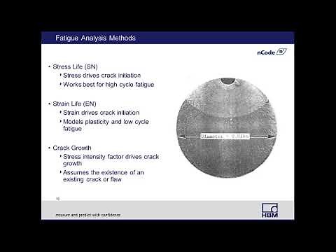 Comparison of Fatigue Analysis Methods