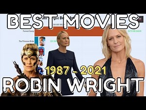 Robin Wright Filmography | 1987 - 2021 | Best Movies