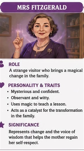 Mother's Day ( fitzgerald character sketch ) #cbse #rbse