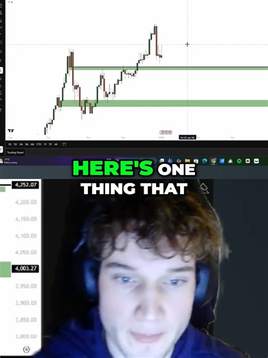 Trading Secret Spotting Momentum Shifts with Candle Size This tiny detail changes everything 👀 Candle size reveals momentum shifts before price moves. Here’s the trading secret most miss. — #tradingsecret #candlestickanalysis #momentumshift #priceaction #daytrading