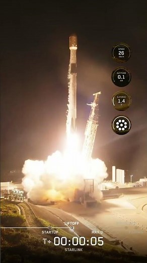 Falcon 9 B1063 Launches 25 Starlink V2-Mini Satellites from Vandenberg