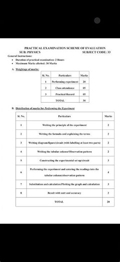 Physics Lab, Scheme of evaluation, total 30 marks, puc2, karnataka board Exams useful