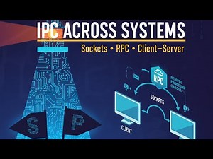 IPC Between Processes on Different Systems | Distributed IPC, Sockets, RPC | OS in Telugu