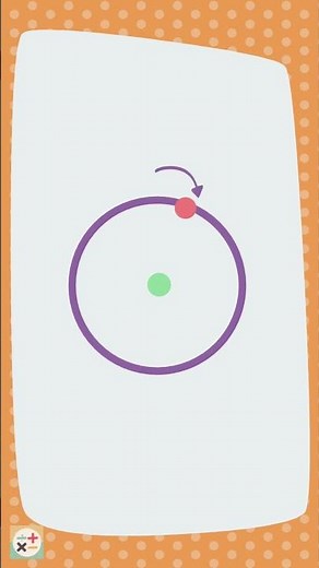 What is the order of rotational symmetry of a circle? 🤔 #geometry #maths #minitymaths #didyouknow
