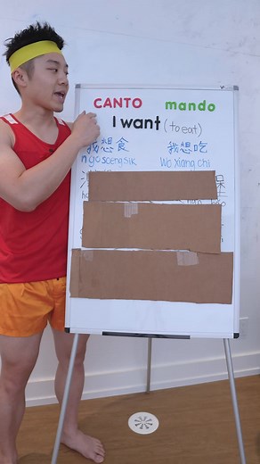 Learn Cantonese and Mandarin Chinese Online