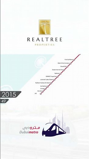 Dubai Metro Blue Line