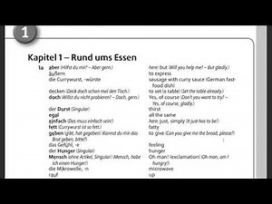 Netzwerk A2 Glossar Kapitel 1