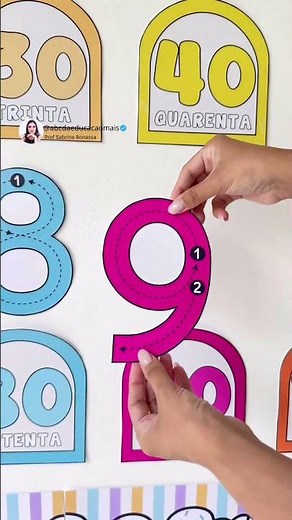 Painel de Números + Moldura Decorativa para Quadro Escolar