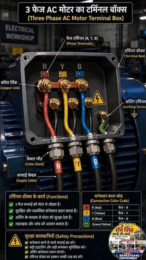 Terminal Box and Stator Winding in AC Motor | Function and Connection | Terminal Box Stator Windi...