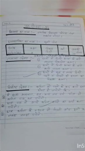 #Deled 1st semester #lesson plan 📕📖