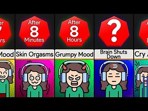 Timeline: What If You Listen To The Same Song Non-stop