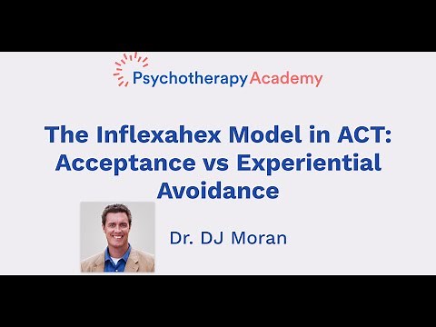 The Inflexahex Model in ACT: Acceptance vs Experiential Avoidance