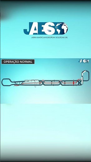 O mapa do Túnel do Canal da Mancha! #engenharia #túnel #trens #curiosidade