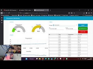 ESP32 MQTT Node-Red mySQL