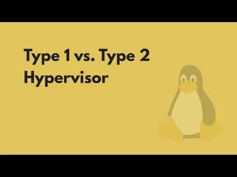 2.2 Introduction to Virtualization & Virtual Machines