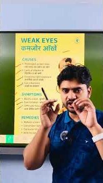 How to Improve Eyesight Naturally (100% Effective Tips)