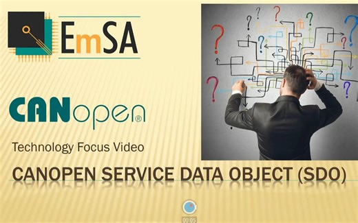 CANopen Service Date Object ---SDO