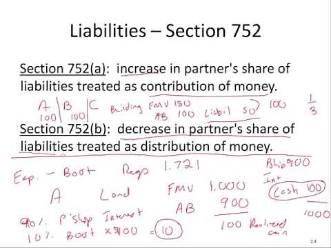 Contributions to Partnerships