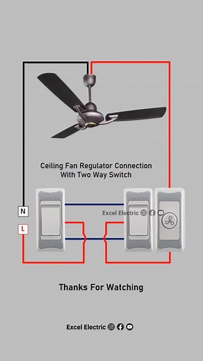 Excel Electric على TikTok