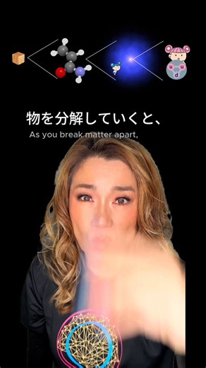 物を分解していくと、“物”が消える。最後に残るのは、粒そのものではなく、宇宙のルールだった。時間対称性 → エネルギー保存空間対称性 → 運動量保存回転対称性 → 角運動量保存エミー・ネーターが見つけた、宇宙の深い構造。✌️