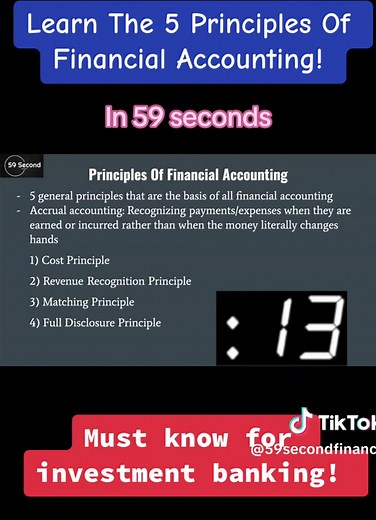 Understanding the Five Principles of Financial Accounting