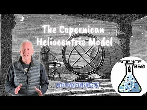 Nicholas Copernicus - Heliocentric Model