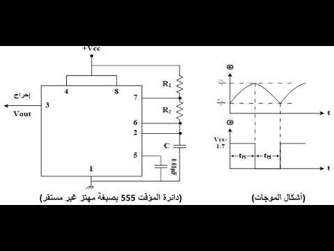 محاضرة (5) المؤقت 555 بصيغة مهتز عديم الاستقرار