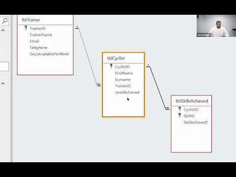 Lesson 20 – Unit 4 – 2020 Unit 4 Past Paper (Part 2) - Edexcel IAL IT (Preparing for 2026 Exams)