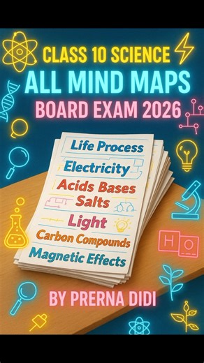 Class 10 Science All Chapters Mind Maps ❤️ #class10 #class10science #mindmapping #science