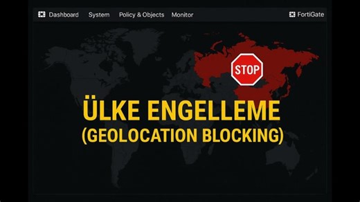 FortiGate ile Ülke Bazlı Saldırı Engelleme Nasıl Yapılır? (Geolocation Blocking Rehberi) | İlhan ÇİÇEK