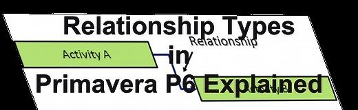 Relationship Types in Primavera P6 Explained