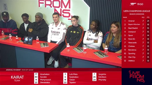 European nights in north London ⚡️ Live From N5 is providing all the essential build-up 📺 | Arsenal