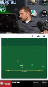 Trey Palmer participated in team drills for the first time at #Saints OTAs as the wide receiver battle intensifies.Who grabs the final spot on the roster?Presented by @HardhideWhiskey