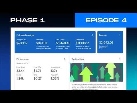 Cookies & The Uses Of Internet Cookies - P1 EPS4