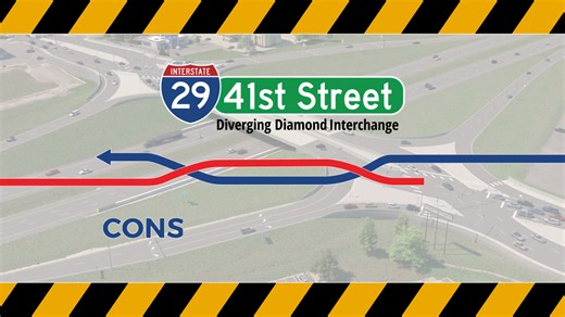 Lane closures are planned at the intersection of Interstate 29 and...