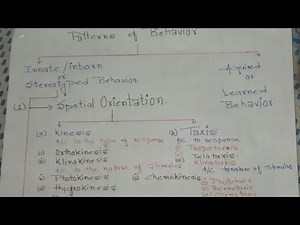 Ethology:-. Animal behaviour| pattern of behavior| spatial orientation|kinesis and their types